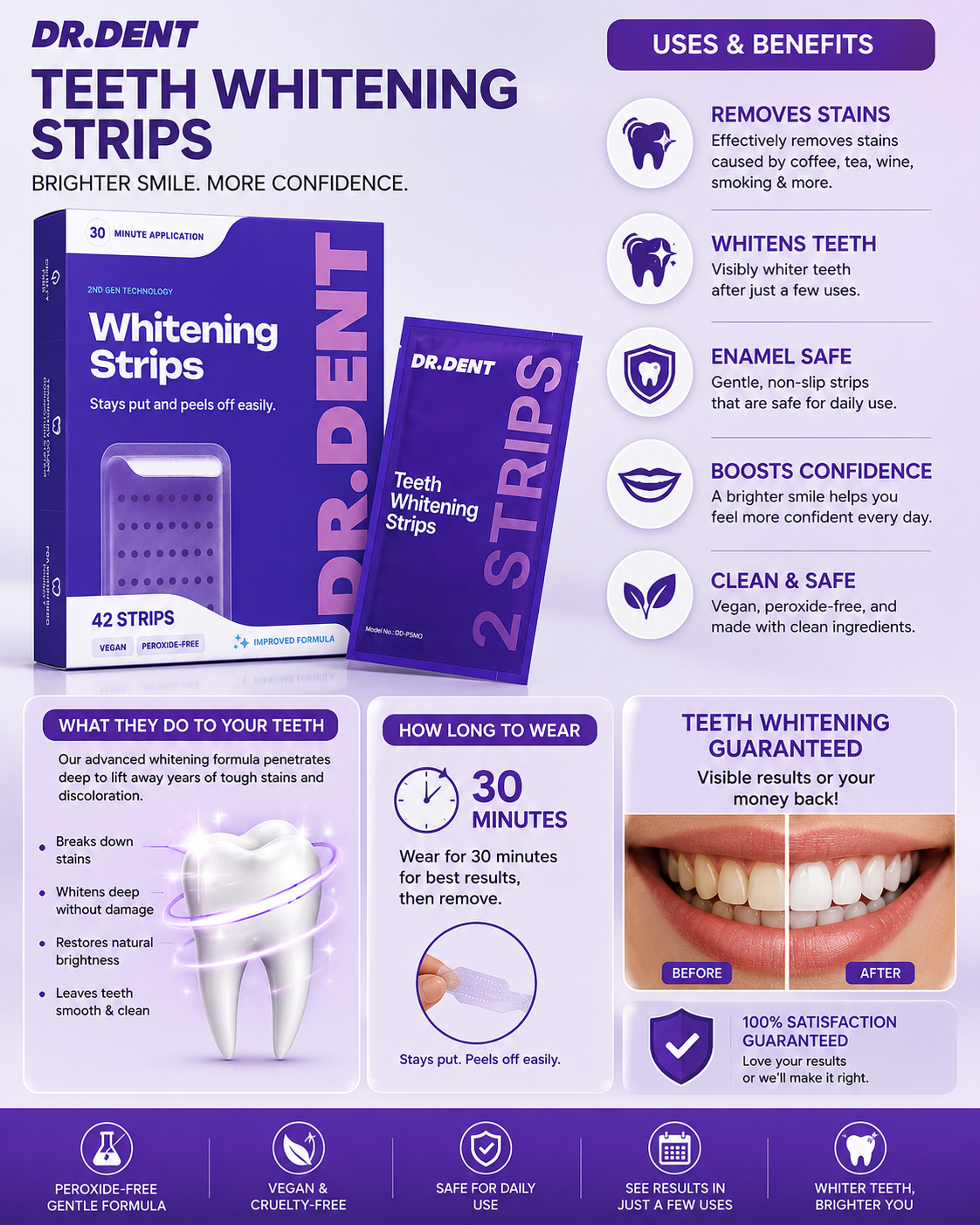 Teeth Whitening Strips